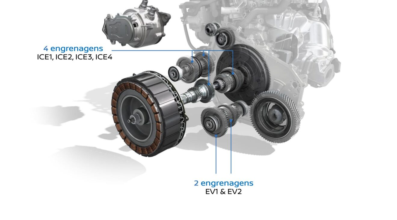 Nissan JUKE Hybrid. O Pai Dos B-SUV Entrou Na Era Da Eletrificação