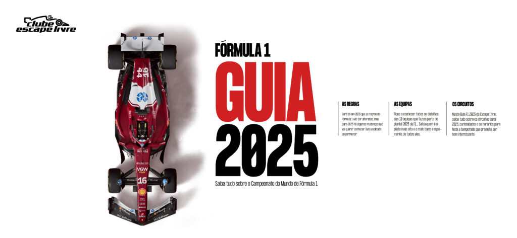 CEL FORMULA 1 GUIA 2025